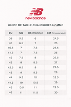 Baskets New Balance 2002r Protection Pack